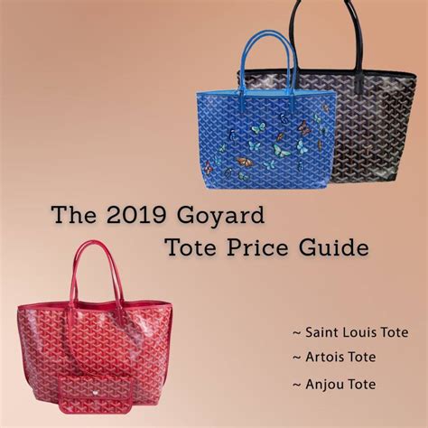 goyard london price